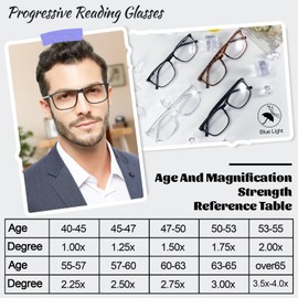 OCCI CHIARI Mens Progressive Multifocus Reading Glasses Transition Bifocal Readers(Black +250) 1.0 1.5 2.0 2.5 3.0 3.5
