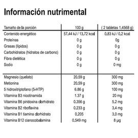 MODERN RESEARCH, 60 pastillas con vitaminas del complejo B para el sistema nervioso, antiestres , ansiedad y mejorar la calidad para dormir en paz