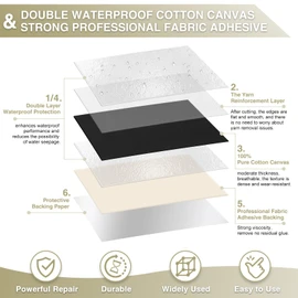 Gheeidau Canvas Repair Tape 4×70 Inch Waterproof Self-Adhesive Fabric Repair Patch for Repairing Boat Covers,Tents,Patio Umbrellas,Car Seats,Luggage,Sofas.(Black)