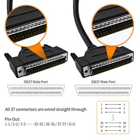 XANHAM DB37 37 Pin 9.8 Feet(3 Meter) Two Row Straight Through Serial Cable, Double Shielded(Metal Braiding&AL-foil), Male to Male, Black, SC930S08MM