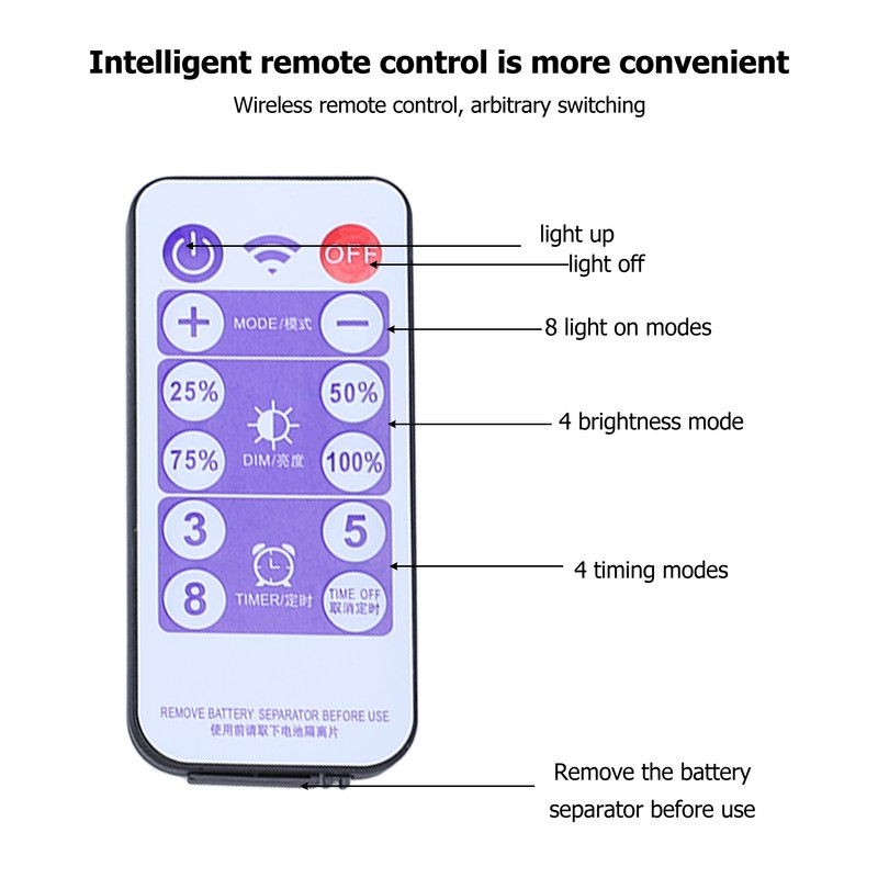 Solar String Light Control Box Automatic Waterproof Adjustable Luminance Solar