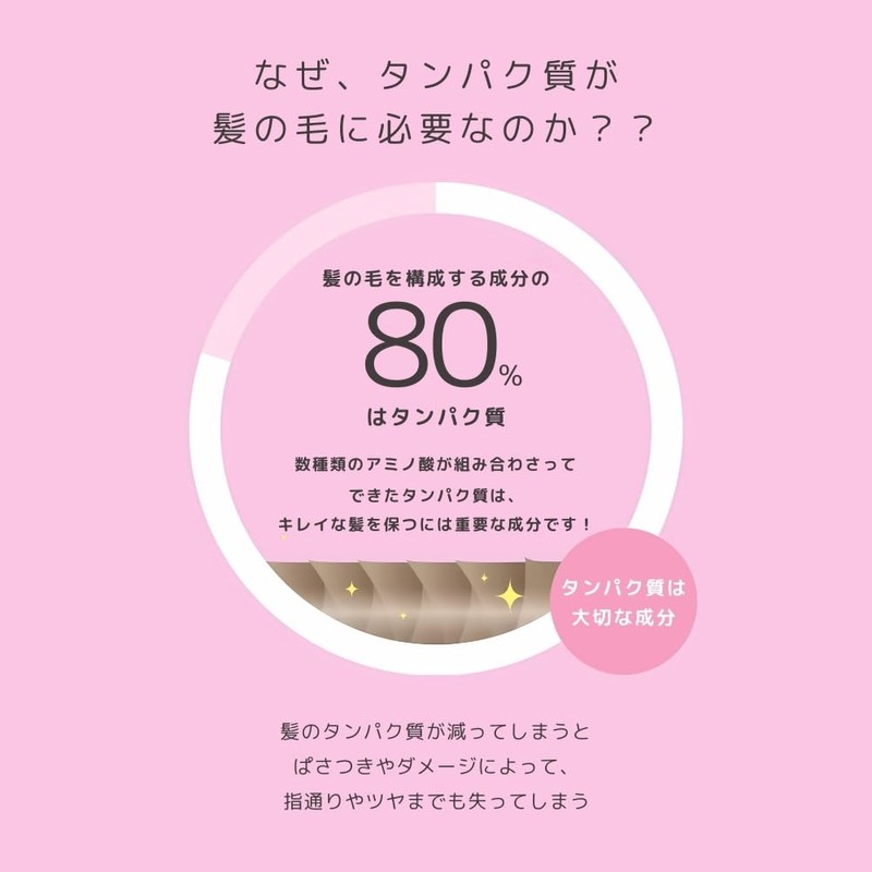 ulumee Moist Protein Night Care Serum