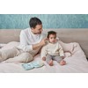 Miniland Baby Kit Mint. Etui mit Babypflegeartikeln.