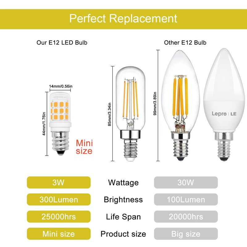 LFLAMPON E12 LED Small Light Blub,3W Equivalent 25-30W Incandescent, 3000K