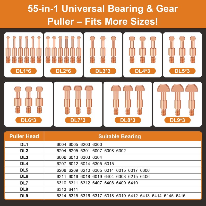 55-in-1 Bearing Puller Kit, Upgraded Heavy-Duty Wheel Bearing Removal Tool