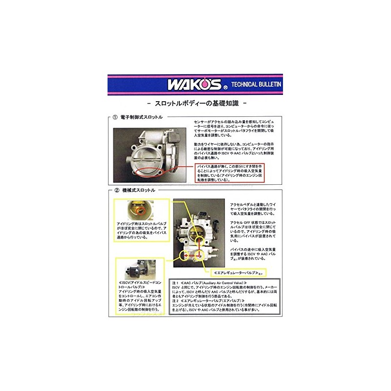 Kelly TV – C surottorubarubukuri-na- A110 Dedicated Brush, Long nozzle