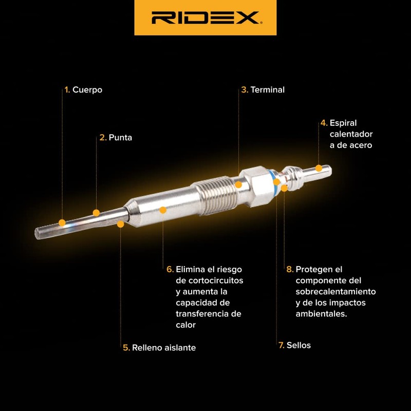 RIDEX 243G0042 Glow Plug