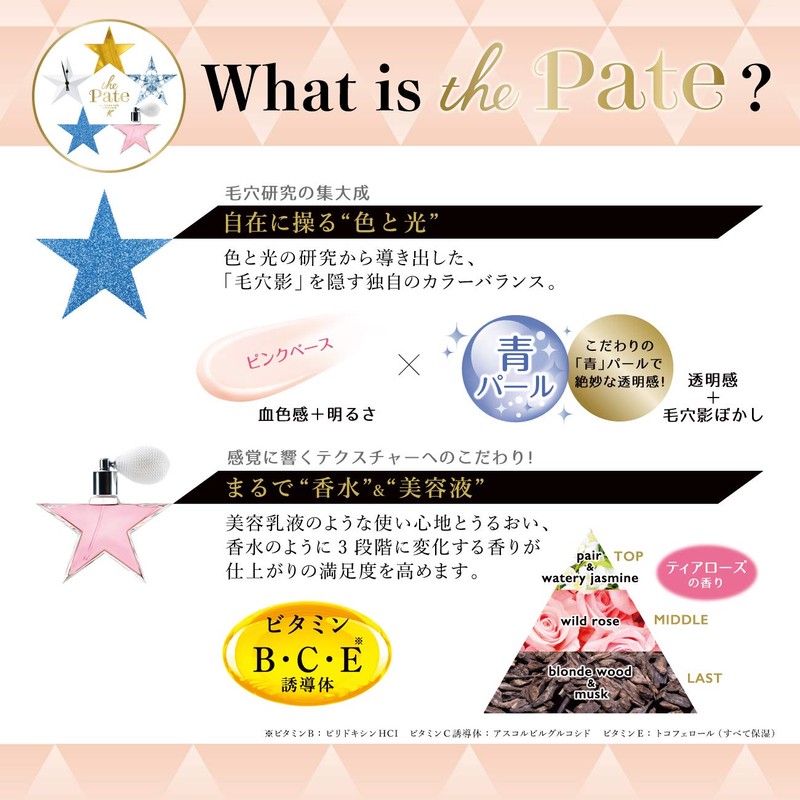 Pore Putty Artisan Pore Collapse Prevention Base SPF50+ PA++++ WP