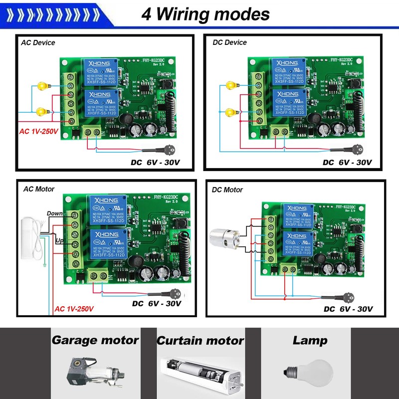 Bkiyougo DC 12V 24V 433mhz Wireless Radio Remote Control Switch