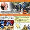 CANIKA Emergency Blanket, Heat Sheet, Survival Sleeping Bag Set, Earthquake,