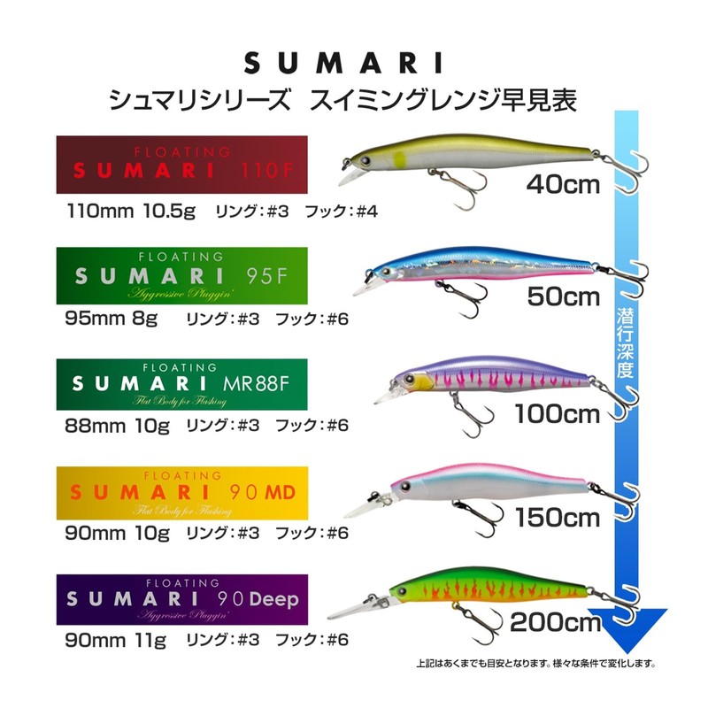 TIEMCO Trout Plug Shumari 110F #227 MH Green Sour