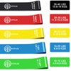 FitFlex Resistance Loop Bands Set of 5 - Natural Latex,