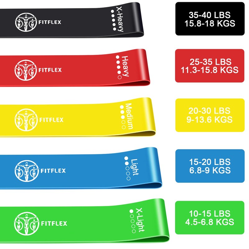 FitFlex Resistance Loop Bands Set of 5 - Natural Latex,