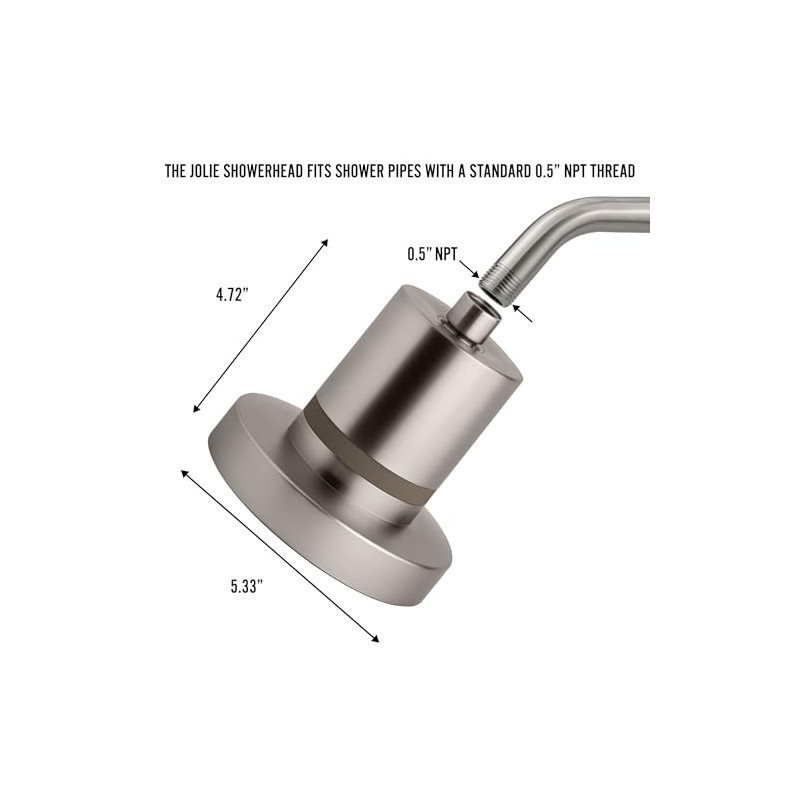 Jolie Replacement Filter for Showerhead - High Pressure Shower Filter,