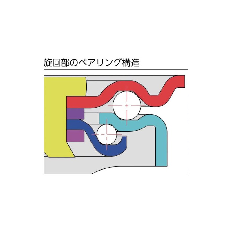TRUSCO(トラスコ) TYSシリーズ 自在 ナイロン車100mm TYSNY-100