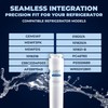 Mist MSWF Refrigerator Water Filter Replacement, Compatible with GE Models: