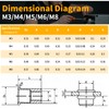 JYNB Metric Rivet Nut Assortment Kit, 200Pcs Carbon Steel SAE