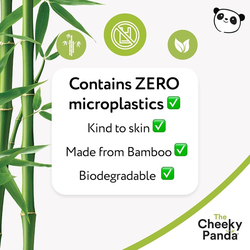 The Cheeky Panda Bamboo Toilet Paper Bulk | 12 Family
