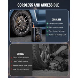 Tire Inflator Portable Air Compressor, 160PSI Cordless Air Pump, 4X Faster Air Compressor with Pressure Detection, Tire Inflator Suitable for Car Motor Bike Ball