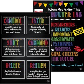 Control enter PC Poster 11''x17'' Computer Science Classroom Poster, Stem Technology Education Chart, Keyboard Coding Computer Lab Wall Art For Kids Class, Digital Keyboarding Posters (SET 2 PC POSTERS)