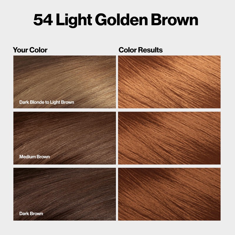 Revlon ColorSilk with Bond Repair Complex, Brown Permanent Hair Color,