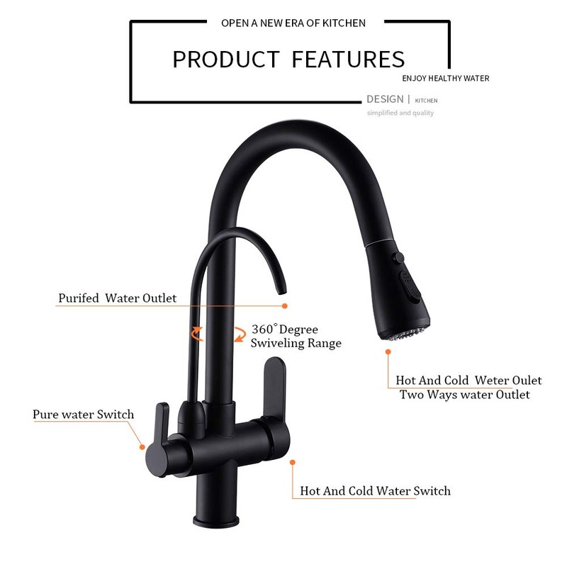 WANFAN Kitchen Sink Faucet with Pull Down Sprayer 2 Handle