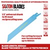 RPR12MXA Saxton 12 Blade Reciprocating Sabre Saw Combo Wood &