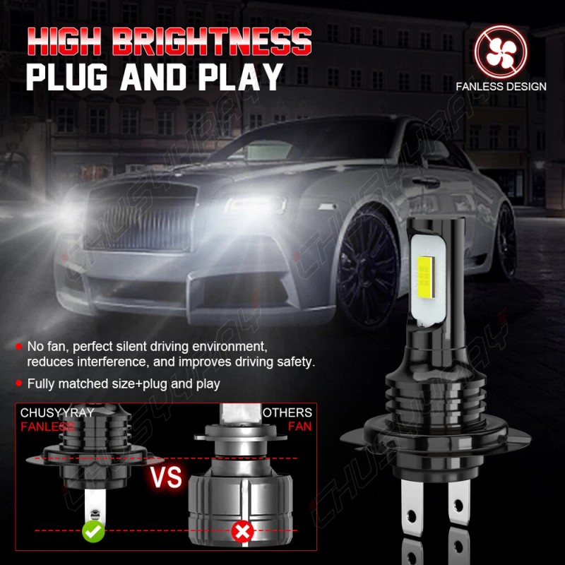 CHUSYYRAY For Yamaha Stratoliner Roadliner 2006-2014 LED Motorcycle Headlight White