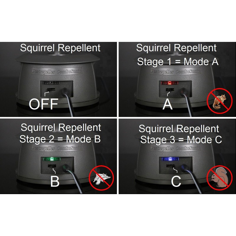 Cleanrth PCS101 Three-Stage ComboSonic Squirrel Repeller | Squirrel Control