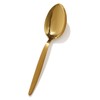 BNAZIND Kunz Shiny Golden Spoon |18/10 Stainless Steel Titanium Basting