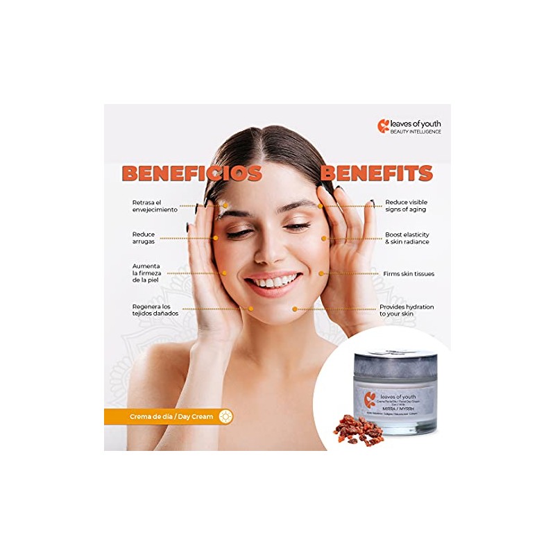 Kit Facial Antiarrugas Reafirmante Antimanchas Cremas Hidratantes Nutritivas Día Noche
