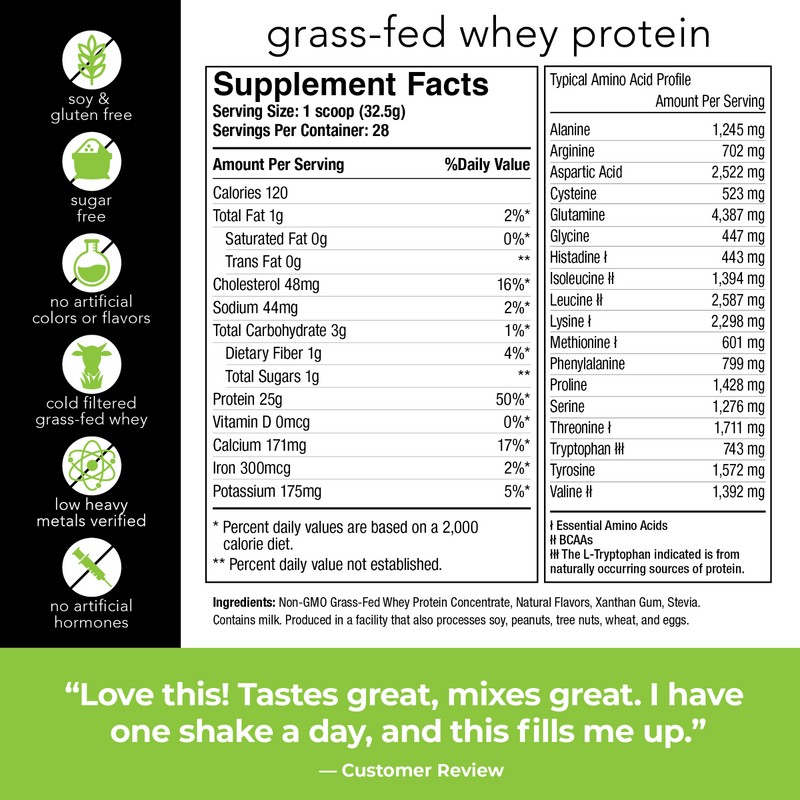Nutrology Grass Fed - Non GMO - Cold Pressed Whey