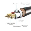 Devinal Balanced Audio Cable with Mini Jack 3.5mm Jack to