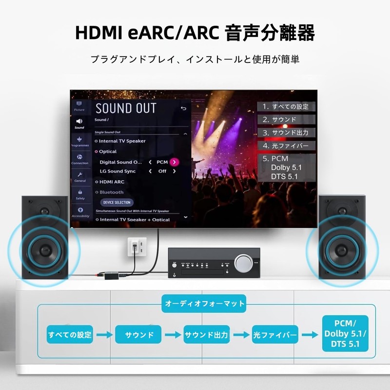 HDMI eARC/ARC Adapter, Audio Extractor, HDMI eARC/ARC Audio Separator, Optical