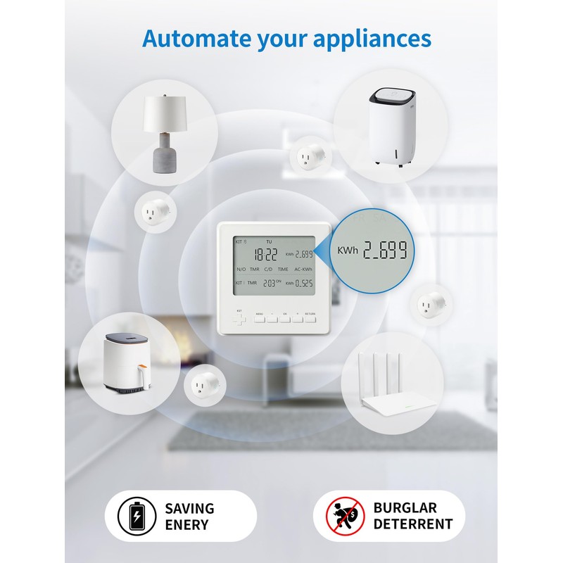 2 Pack Outlet for ISyncPlug Wireless Expandable Outlet Timer, Plug-in