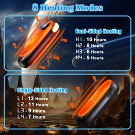 Hand Warmers Rechargeable 2 Pack, Electric Dual-Sided Heating with LED Display & Flashlight, Max 127℉, 13Hrs Long Lasting Pocket Heater for Raynauds, Hunting Essentials, Golf Gifts for Men Women