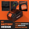 MAXLANDER 4.0Ah Lithium Rechargeable Battery, 20V Battery (Not Compatible with