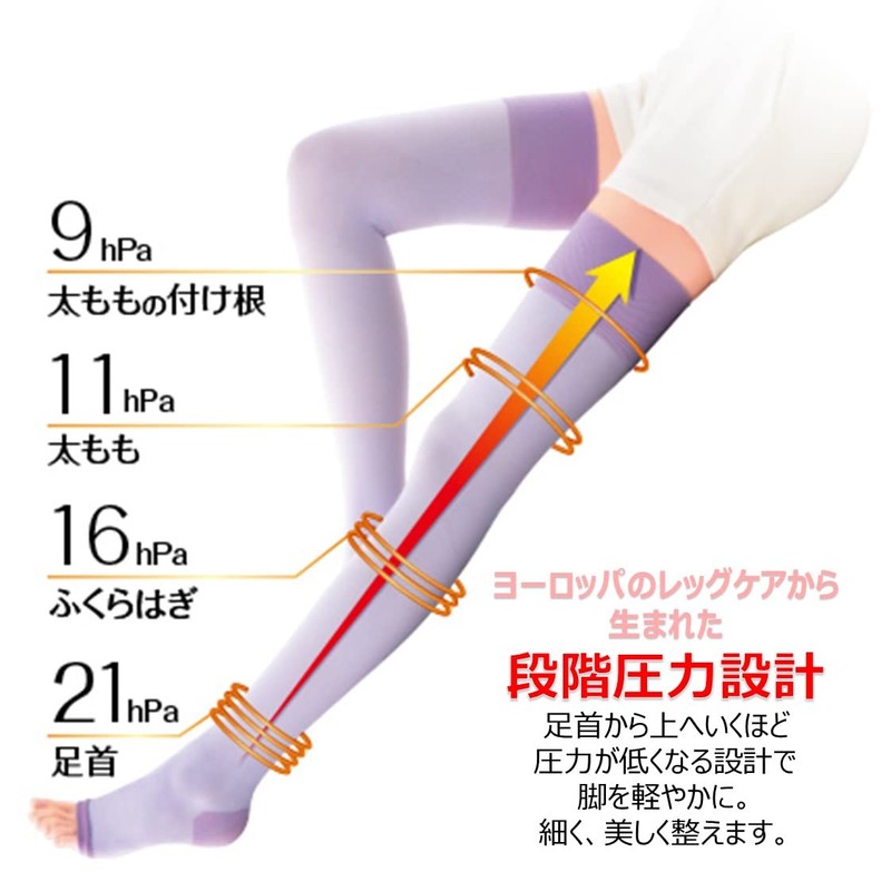Compression Socks Slim Walk Beautiful Legs Super Long M-L Lavender