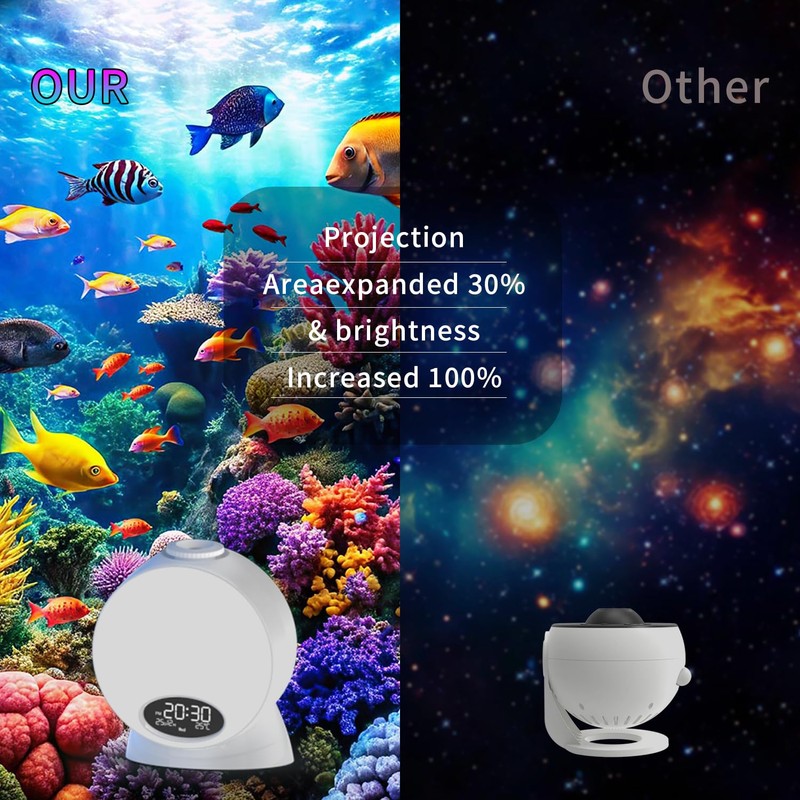 Galaxy Projector, Planetarium Star Projector,Bedroom Night Light,Rotatable Nebula Projector lamp,4K