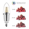 BOGAO E12 LED Candelabra Bulb, 12W Daylight White 6000K LED