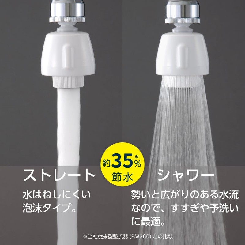 SANEI(サンエイ) キッチンシャワー 節水35% 首ふり360度回転式 ストレート・シャワ切替式 アダプター付 PM254 ホワイト