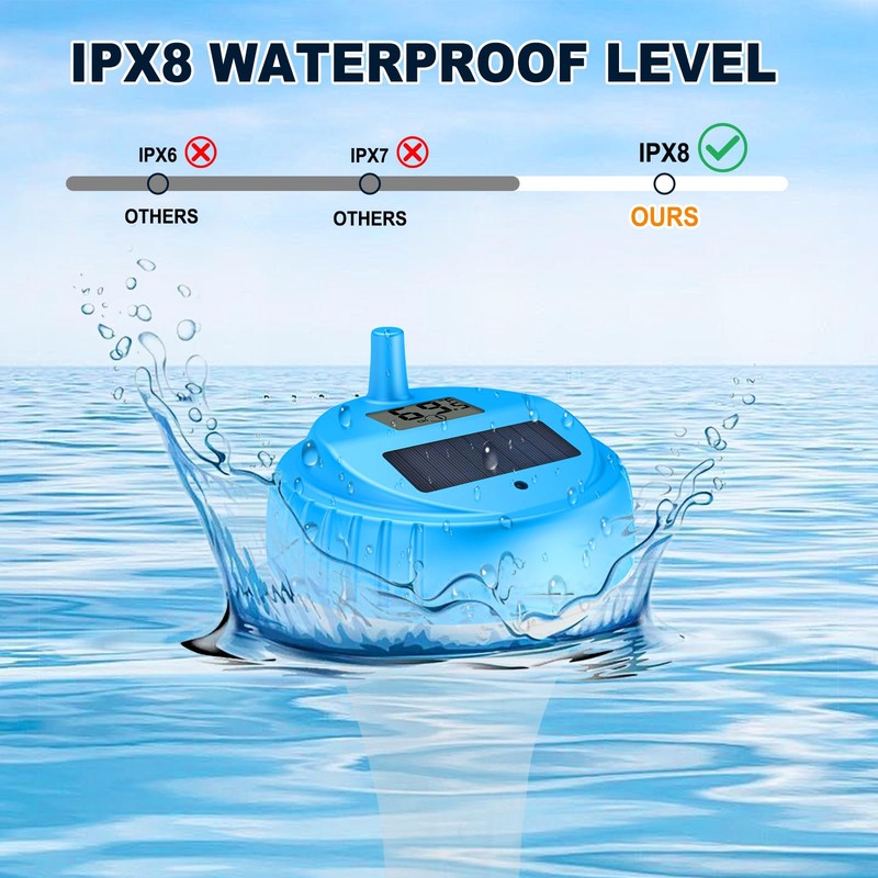 Pool Thermometer Floating Easy Read, Digital Wireless IPX8 Waterproof Thermometer
