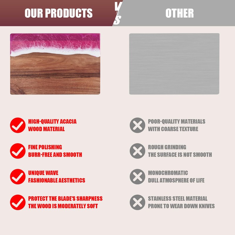 gzcmxh Charcuterie Board Cutting Board Resin Green Wave Pattern Resin