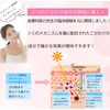 Dermatology Aging Care Serum Pretty Simo Milky Essence, Dullness, Sagging,