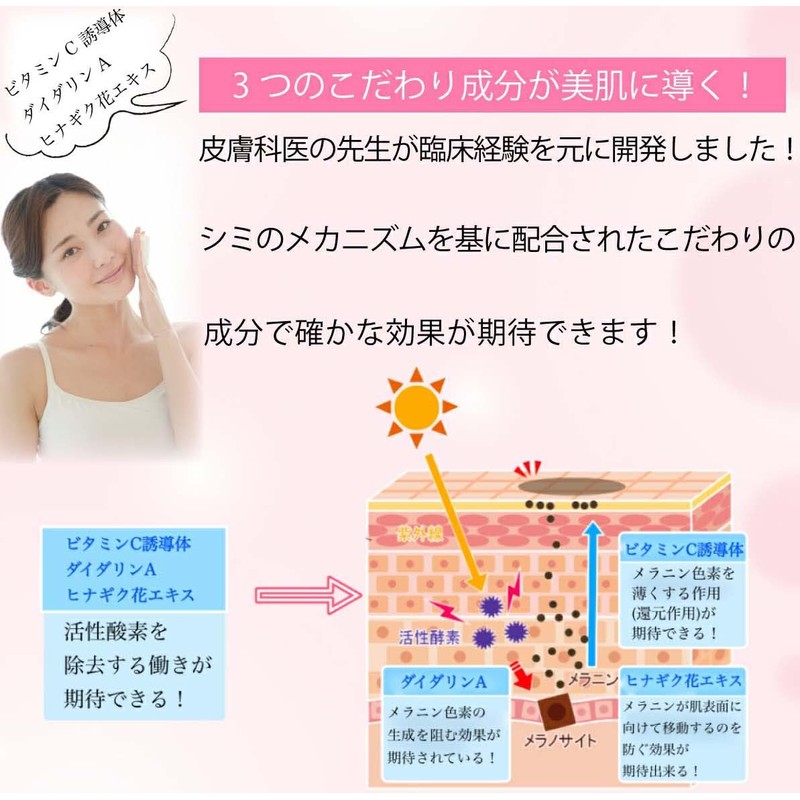 Dermatology Aging Care Serum Pretty Simo Milky Essence, Dullness, Sagging,
