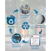 HW CASA 60 Stück umweltfreundliche Müllbeutel 50 l aus recyceltem