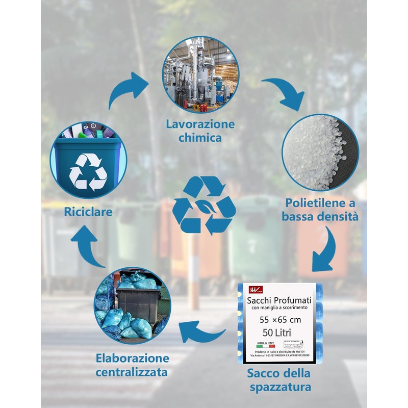 HW CASA 60 Stück umweltfreundliche Müllbeutel 50 l aus recyceltem
