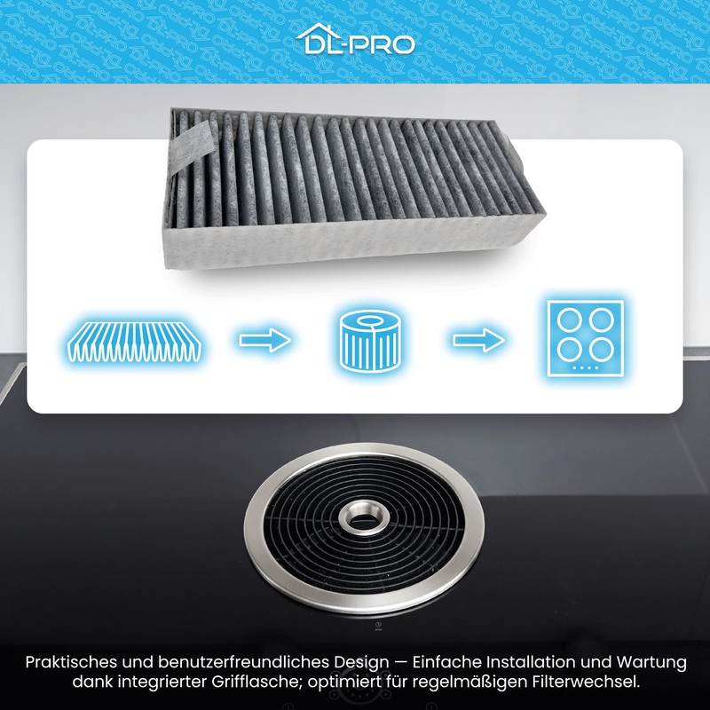 DL-pro Activated Carbon Filter Recirculation Set Replacement for Siemens Bosch