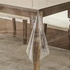 Newthinking Transparent PVC Table Cloth Wipe Clean Clear Tablecloth, Square