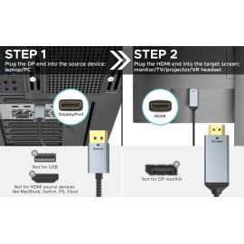 WARRKY DisplayPort to HDMI Cable